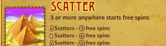 Free Spins 2 Free Spins