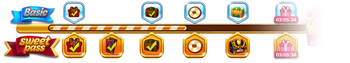 Prize Pet 7 Prize Pet 6